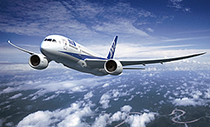 最新鋭旅客機ボーイング787