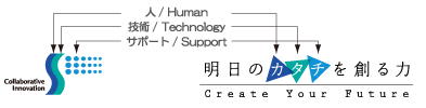 ブランドカラーのイメージ図