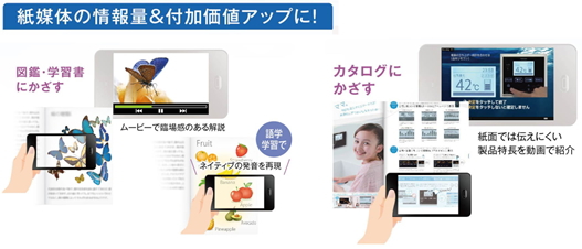 スマホdeかざすUI(R)の利用イメージ1