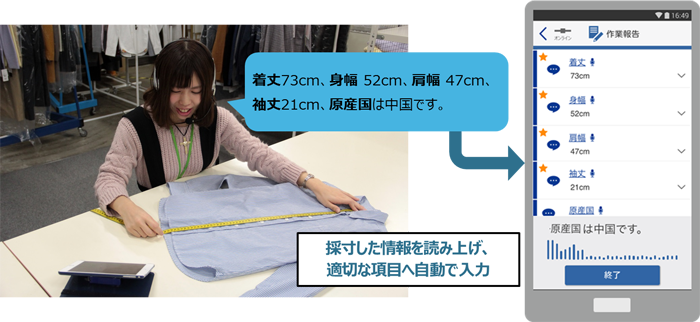 図1:RECAIUSフィールドボイスを活用した”衣類採寸業務”のイメージ図