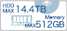 HDD MAX14.4TB Memory MAX512GB