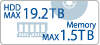 HDD MAX 19.2TB Memory MAX 1.5TB