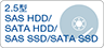 2.5^ SAS HDD/SATA HDD/SAS SSD/SATA SSD