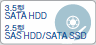 3.5型SATA HDD 2.5型SAS HDD/SATA SSD