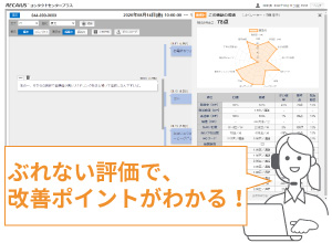 ぶれない評価で、改善ポイントがわかる!