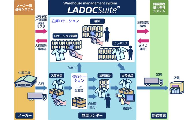 東芝の音声合成技術