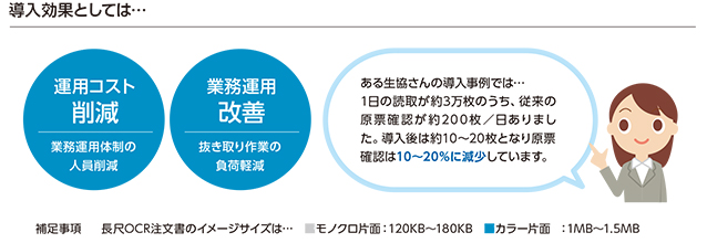 導入効果としては…