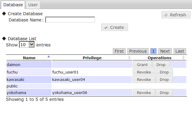  Database management screen