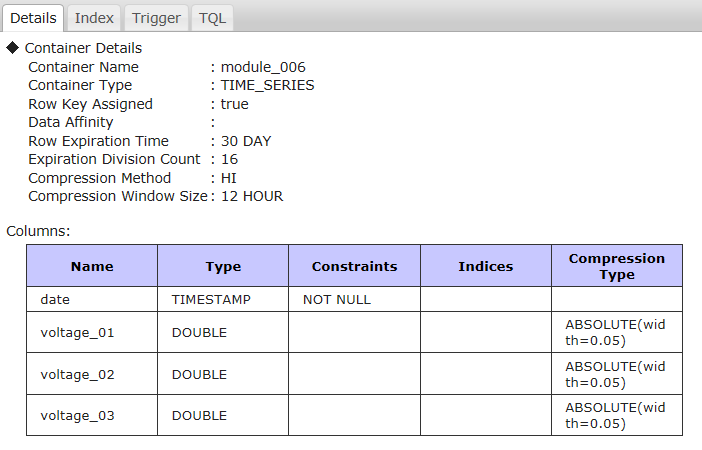 Container details screen