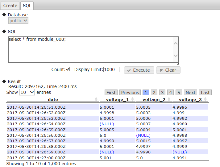 SQL screen