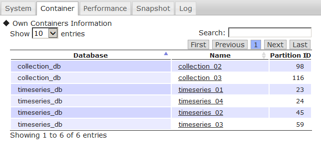 Container list screen