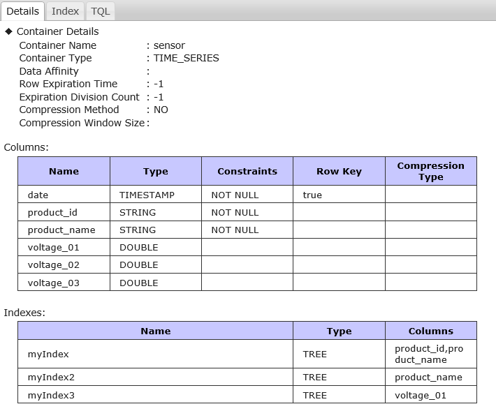 Container details screen