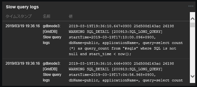 slow query logs