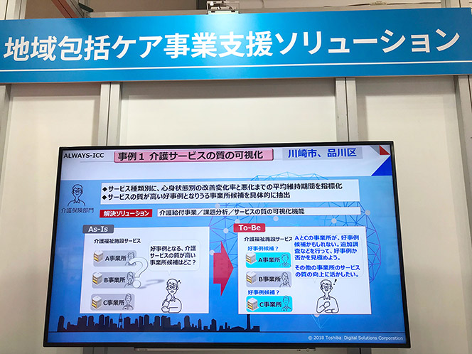 地域包括ケア事業支援ソリューション