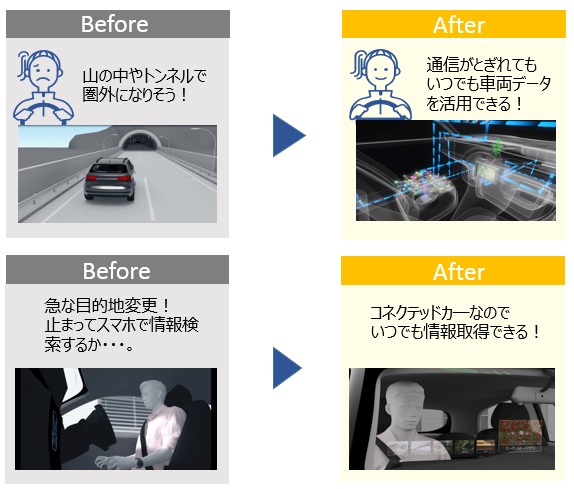 導入事例ゲートウェイソフトウェア