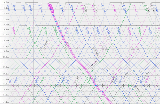 [画像] 基本ダイヤ作成サービス