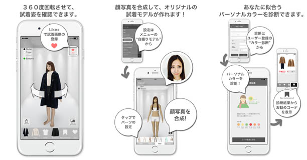 図:活用イメージ2