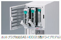 ホットプラグ対応SAS HDD(2.5型ドライブモデル)