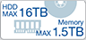 HDD MAX 16TB Memory MAX 1.5TB