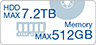 HDD MAX7.2TB@Memory@MAX512GB