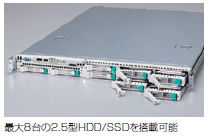 ő82.5^HDD/SSD𓋍ډ\