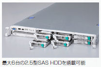 最大6台の2.5型SAS HDDを搭載可能