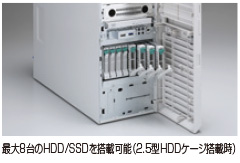 ő8HDD/SSD𓋍ډ\i2.5^HDDP[Wڎj