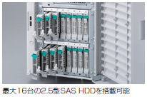 最大16台の2.5型SAS HDDを搭載可能