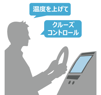 雑音環境下でも音声入力のイメージ画像