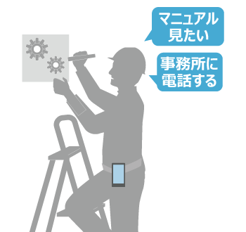 営業日報をその場で作成のイメージ画像