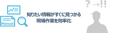 知りたい情報がすぐに見つかる 現場作業を効率化