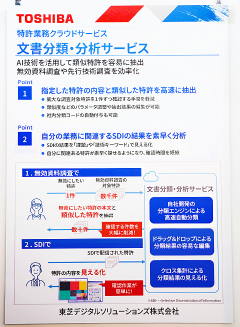 文書分類／分析サービス 1